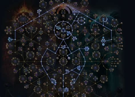 POE 3.20: An Analysis Of How Rare The Voidborn Reliquary Key .